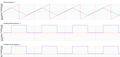 DCS-attitude-kompiled.PNG (22.77 KiB) 7338 mal betrachtet DCS-attitude-kompiled.PNG