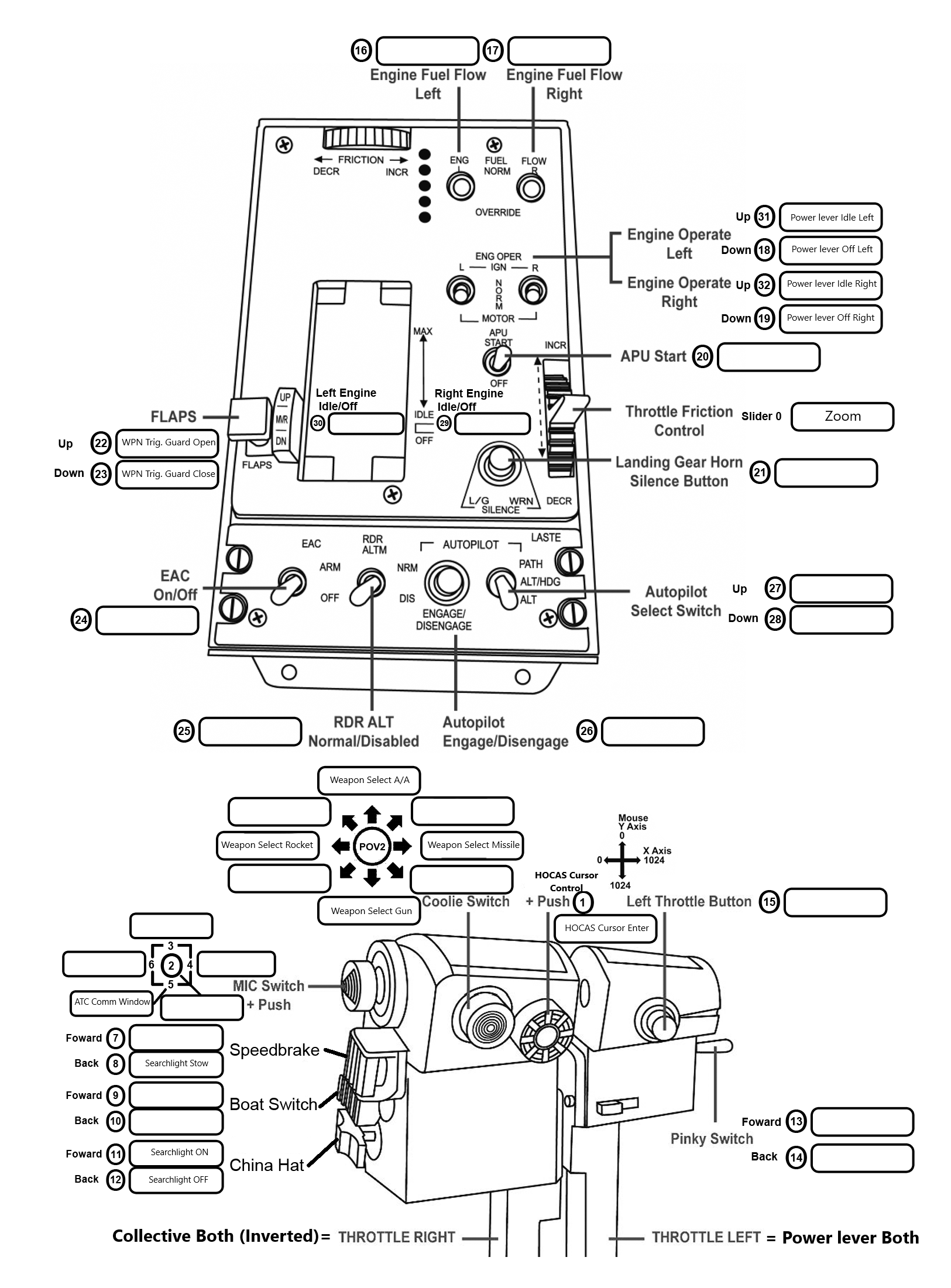 Thrustmaster Warthog Throttle Chart.png